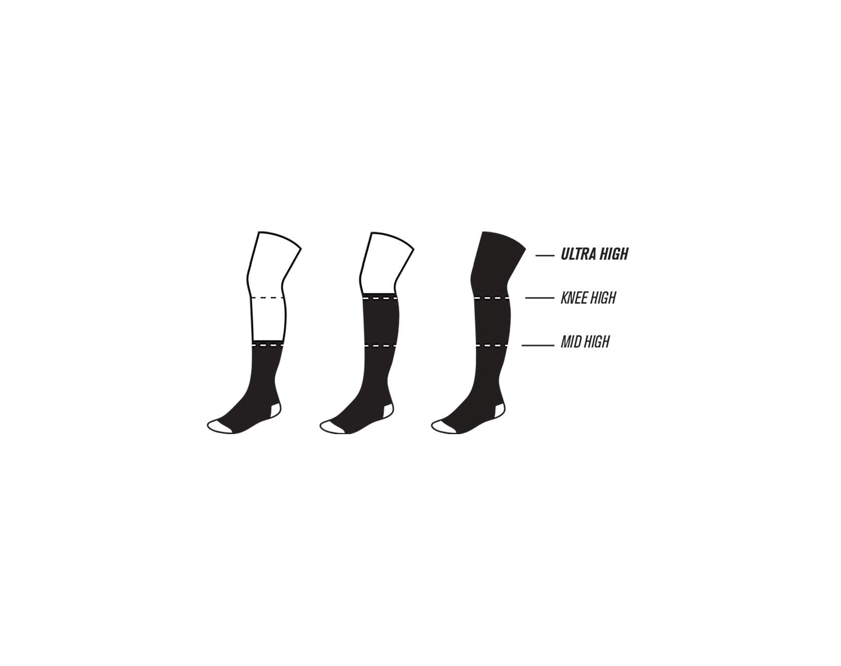 Ponožky American Socks Pink Lavigne AS007 Knee High White/Pink